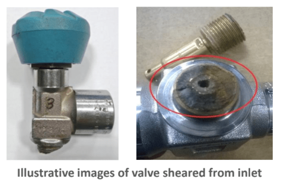 SAFETY BULLETIN - Shearing of Breathable Air Cylinder Valves for SCBA Application having Parallel (M18 X 1.5) Inlet Connection